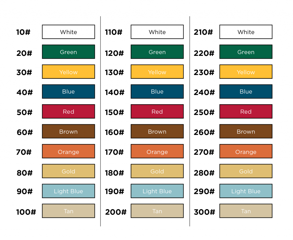 DASMA Extension Spring Chart