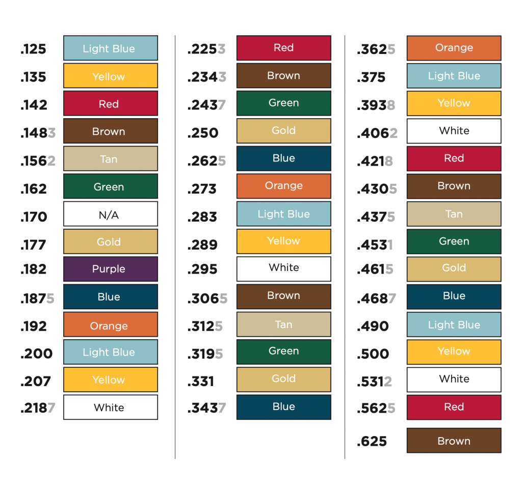 DASMA Torsion Spring Color Chart