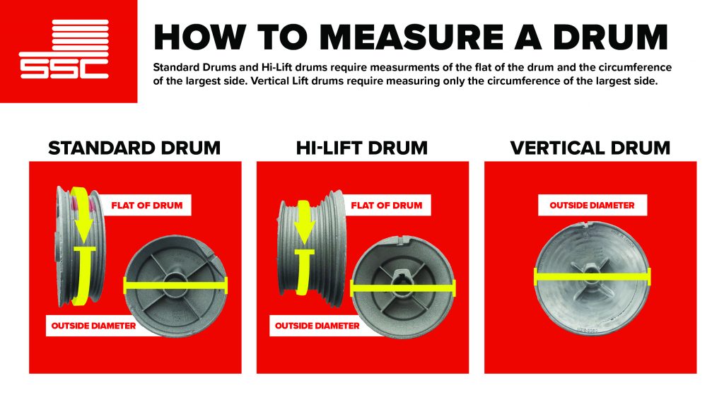 Garage Door Drum Measurement Diagram