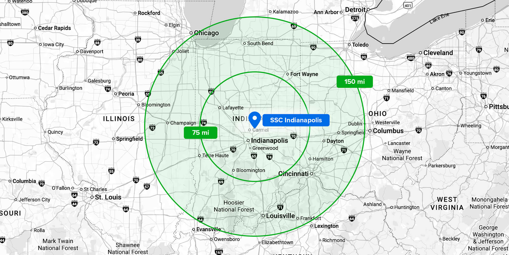 SSC-Indianapolis_Delivery-Direct-Range